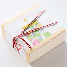 画像をギャラリービューアに読み込む, ひちぎりセット